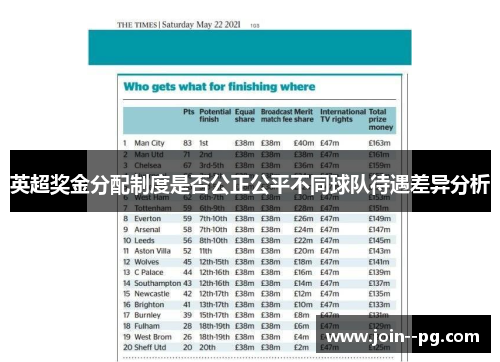 英超奖金分配制度是否公正公平不同球队待遇差异分析