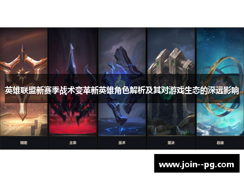 英雄联盟新赛季战术变革新英雄角色解析及其对游戏生态的深远影响