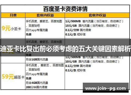 迪亚卡比复出前必须考虑的五大关键因素解析