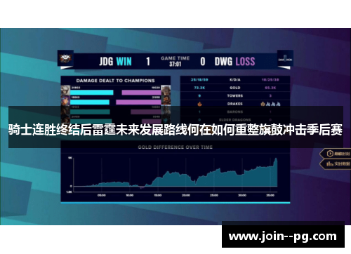 骑士连胜终结后雷霆未来发展路线何在如何重整旗鼓冲击季后赛