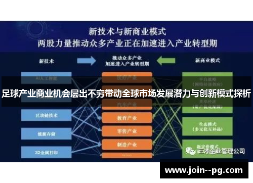 足球产业商业机会层出不穷带动全球市场发展潜力与创新模式探析