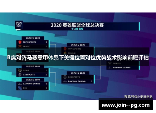 B席对阵马赛意甲体系下关键位置对位优势战术影响前瞻评估 B席对阵马赛意甲体系下关键位置对位优势战术影响前瞻评估