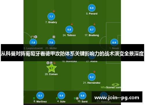 从科曼对阵葡萄牙看德甲攻防体系关键影响力的战术演变全景深度 从科曼对阵葡萄牙看德甲攻防体系关键影响力的战术演变全景深度