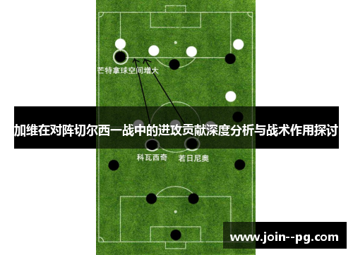 加维在对阵切尔西一战中的进攻贡献深度分析与战术作用探讨 加维在对阵切尔西一战中的进攻贡献深度分析与战术作用探讨