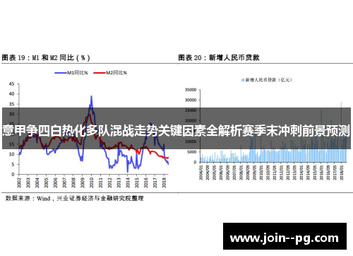 意甲争四白热化多队混战走势关键因素全解析赛季末冲刺前景预测