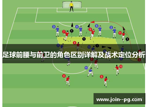 足球前腰与前卫的角色区别详解及战术定位分析