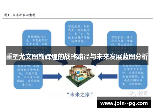 重塑尤文图斯辉煌的战略路径与未来发展蓝图分析