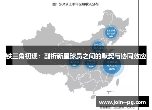 铁三角初现：剖析新星球员之间的默契与协同效应