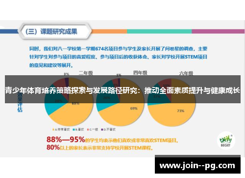 青少年体育培养策略探索与发展路径研究:推动全面素质提升与健康成长 青少年体育培养策略探索与发展路径研究:推动全面素质提升与健康成长