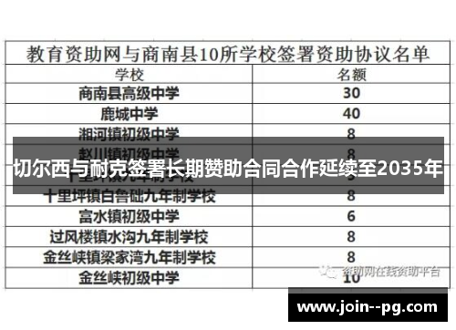 切尔西与耐克签署长期赞助合同合作延续至2035年